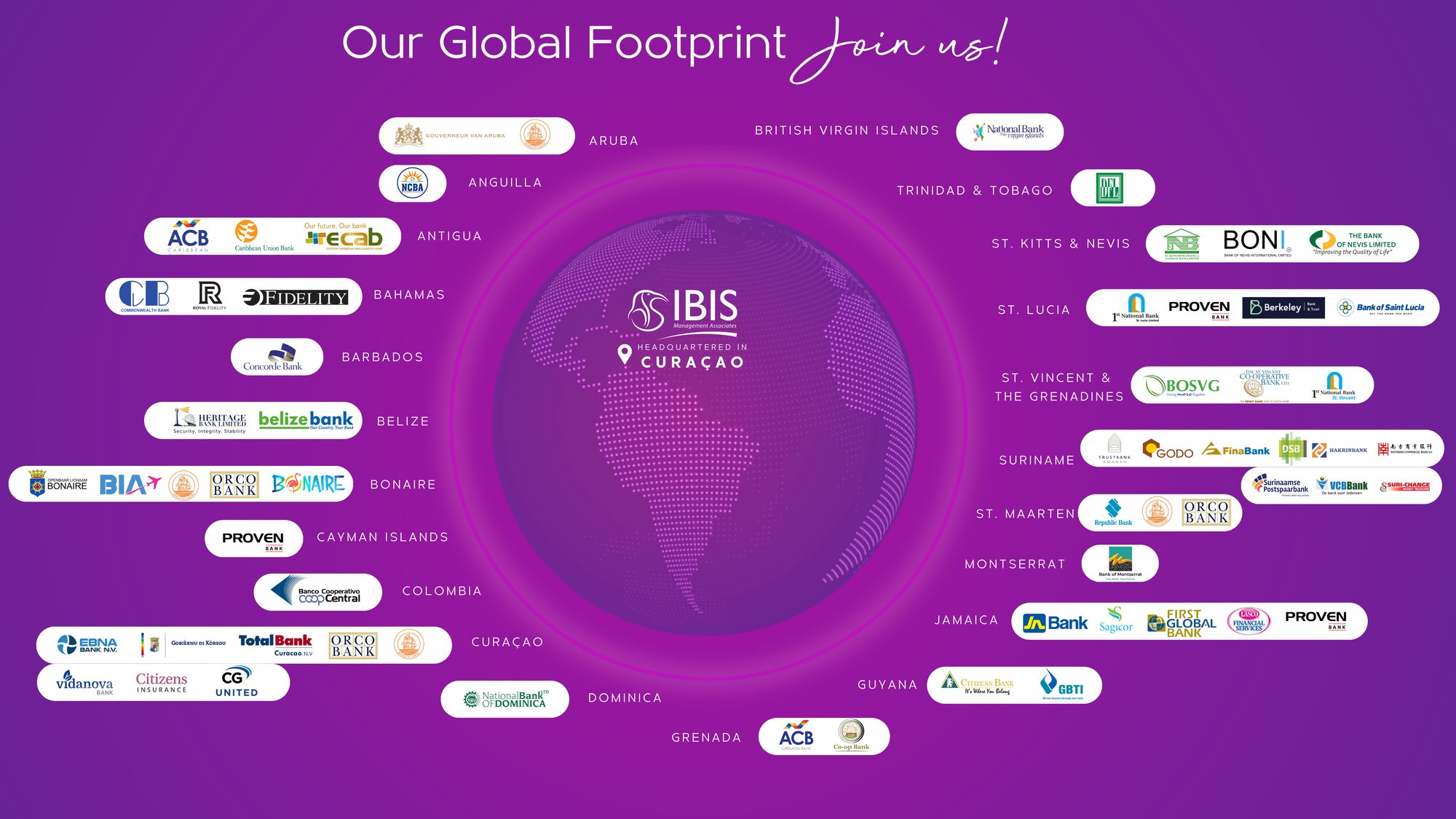 Our Global Footprint